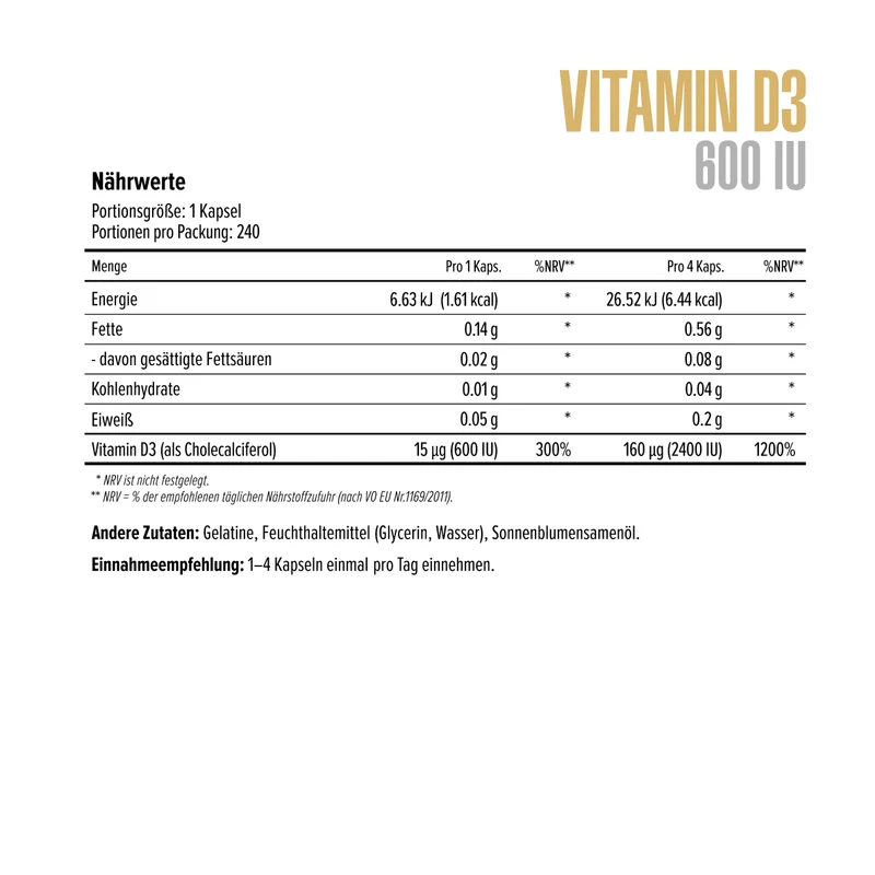 Vitamin D3 600IU