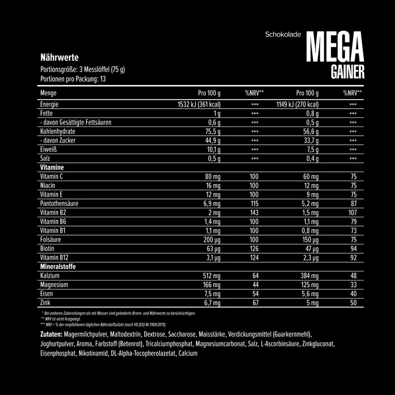 Mega Gainer