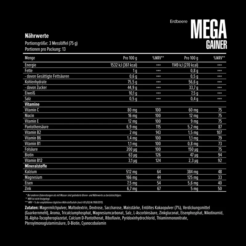Mega Gainer