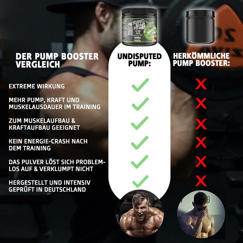 American Supps Undisputed Pump Booster 510g