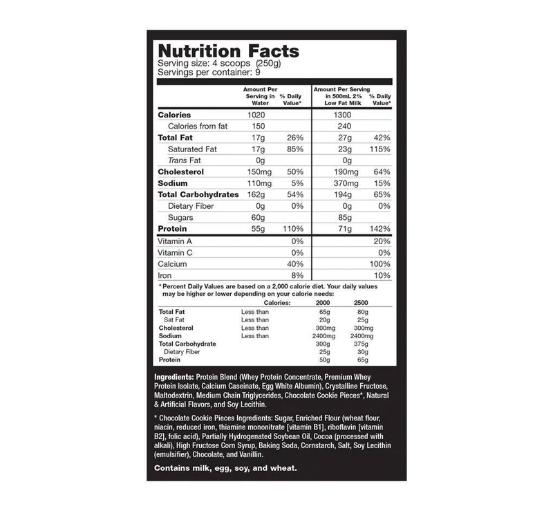 MUSCLE JUICE® 2544