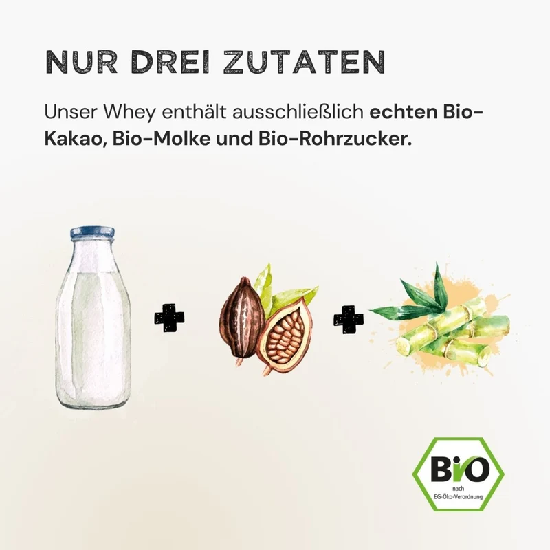 Whey Protein - Cacao