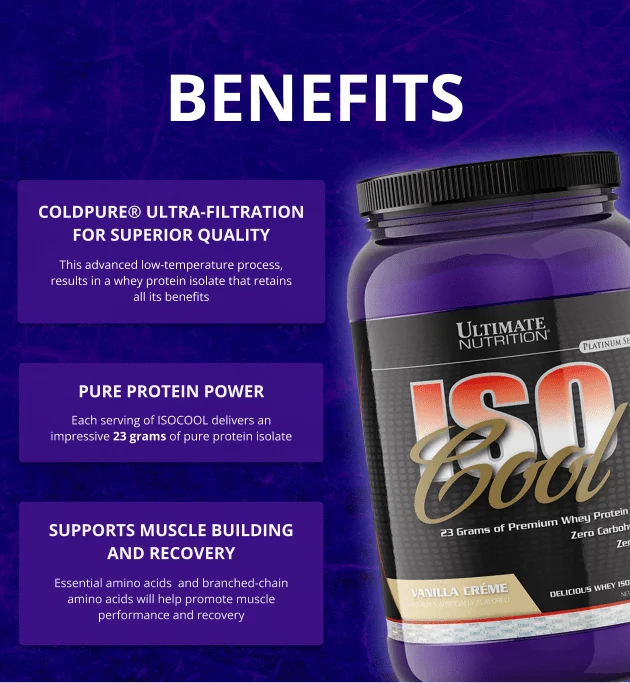 Achieving Fitness Goals with ISOCOOL Cold Filtered Protein Isolate