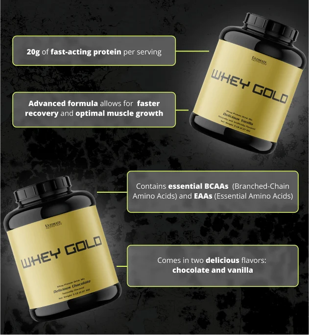 Whey Gold: The Gold Standard for Protein Supplements
