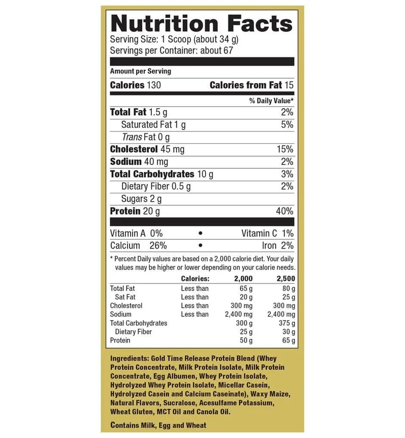 Syntho Gold: A Protein Blast for Your Body
