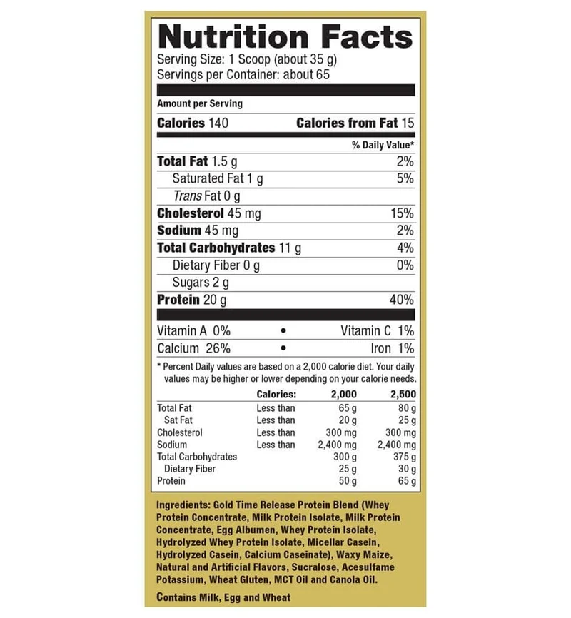Syntho Gold: A Protein Blast for Your Body