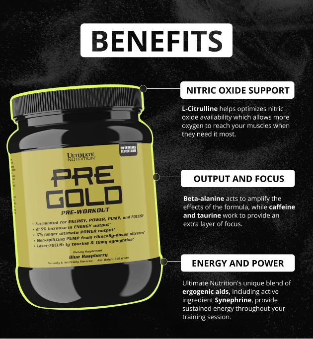 Pre Gold: Unlock Your Performance Potential