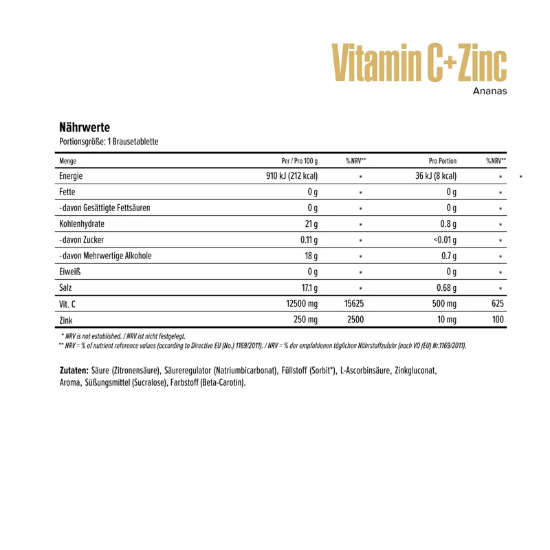 Vitamin C + Zinc