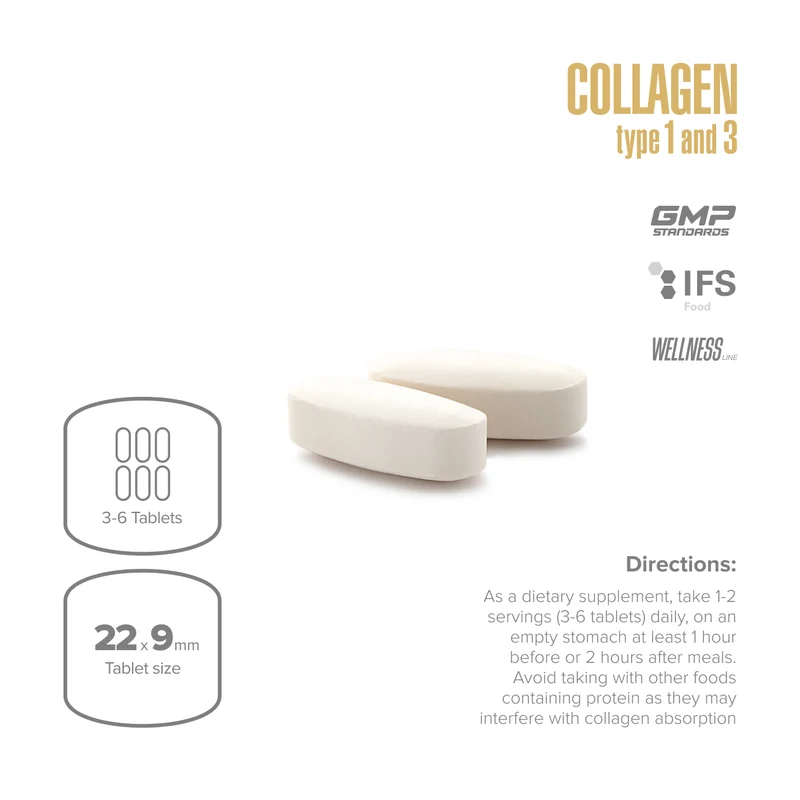 Collagen Type 1 and 3