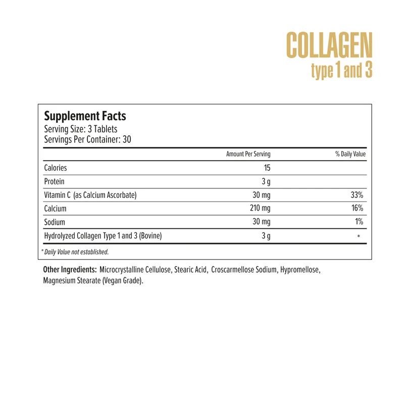 Collagen Type 1 and 3