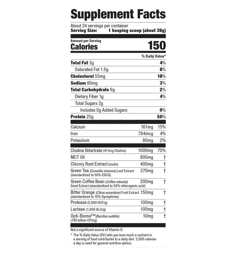 Protein Fat Burner: A Fat-Burning Protein Powder