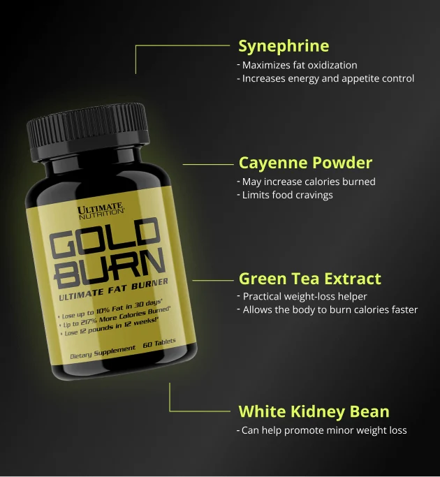 GOLD BURN: A Fat-Burning Supplement