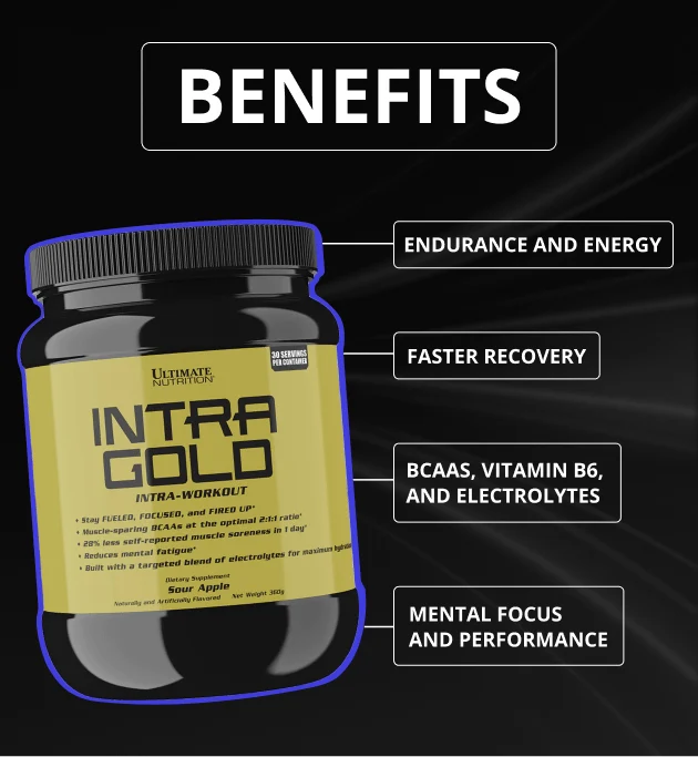 Intra Gold: A Full-Body Boost