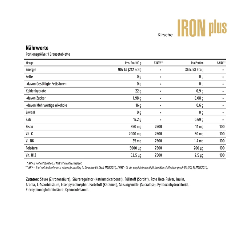 Iron Plus