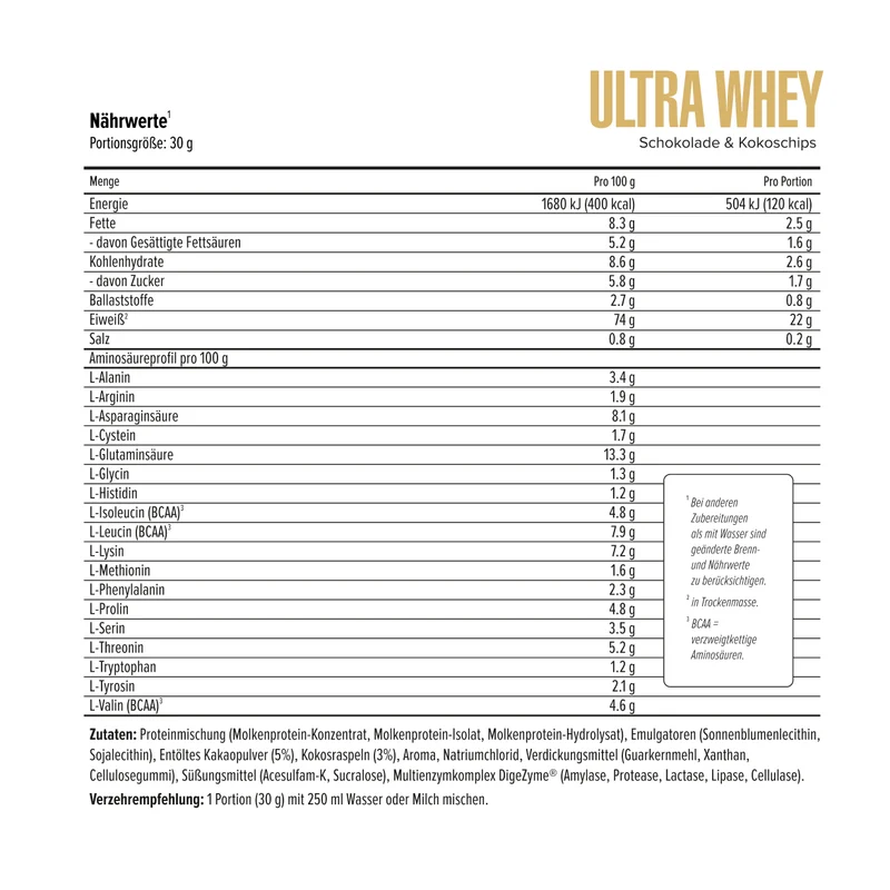Ultra Whey