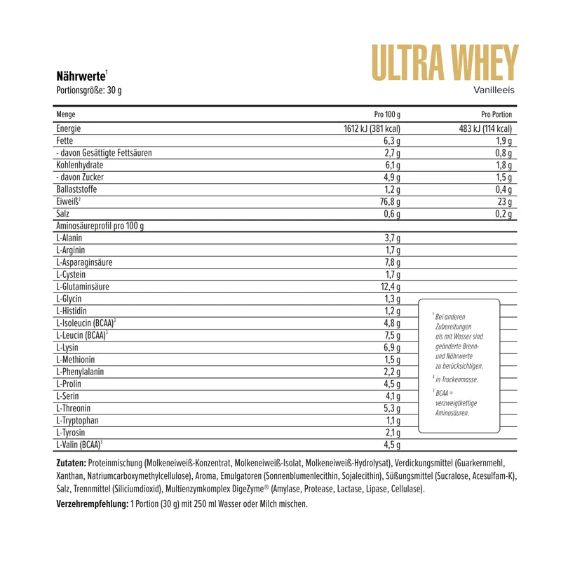 Ultra Whey