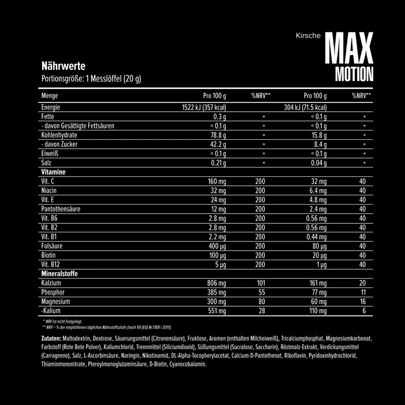 Max Motion