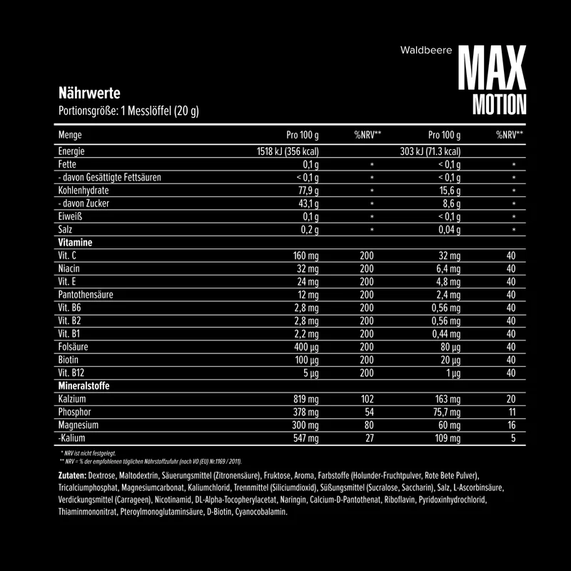 Max Motion