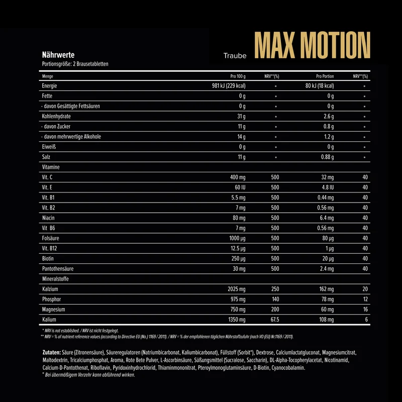 Max Motion effervescent tablets