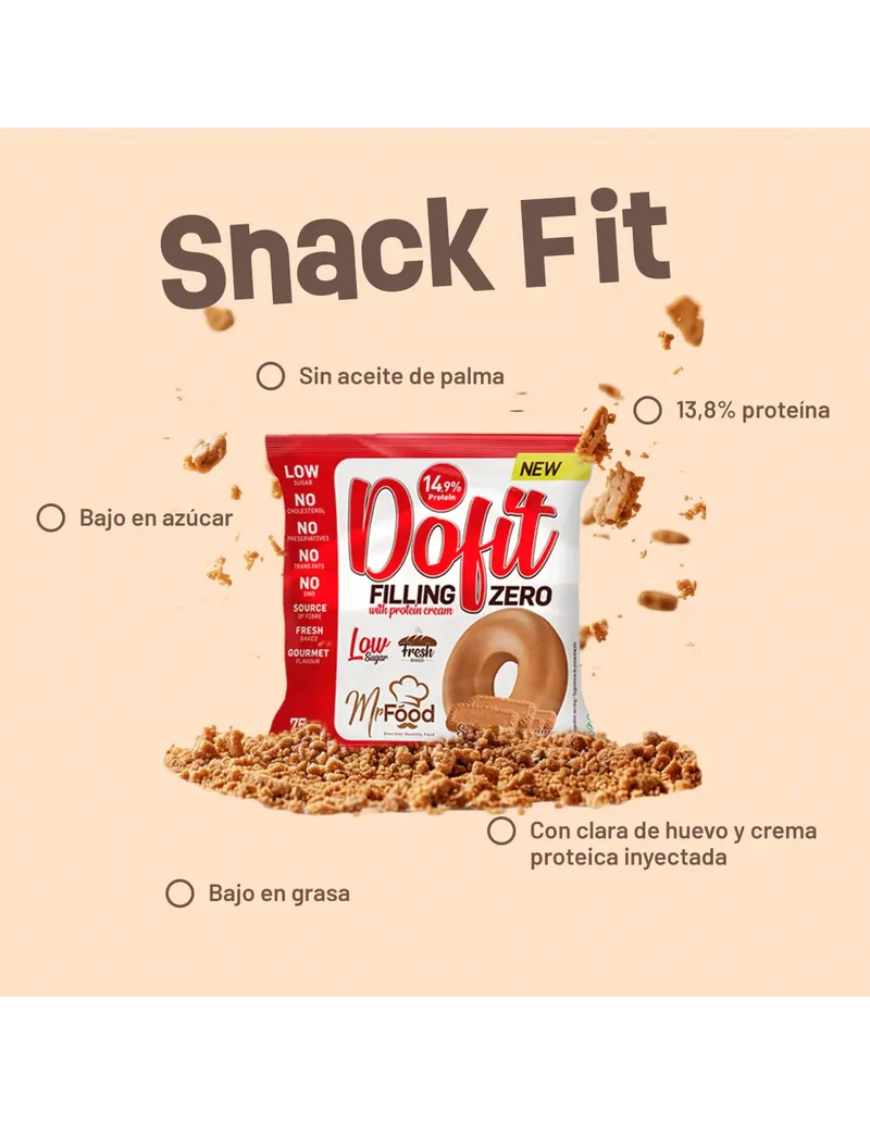 Beverly Nutrition Bagel with Dofit Zero Protein Cream, Speculoos Flavor (12 units)