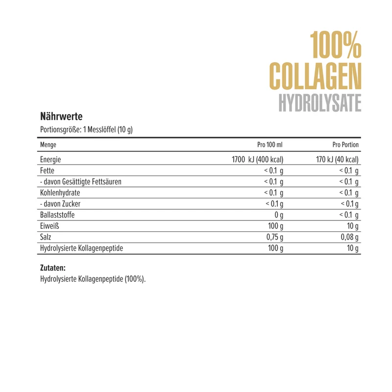100% Collagen Hydrolysate Powder