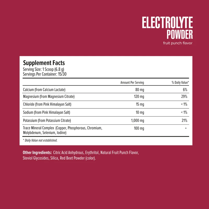 Electrolyte Powder