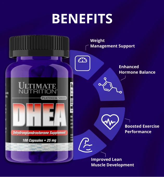 Power Into Fitness with DHEA