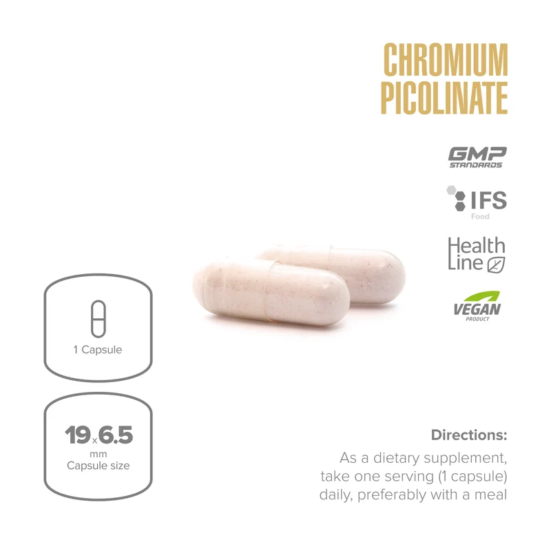 Chromium Picolinate