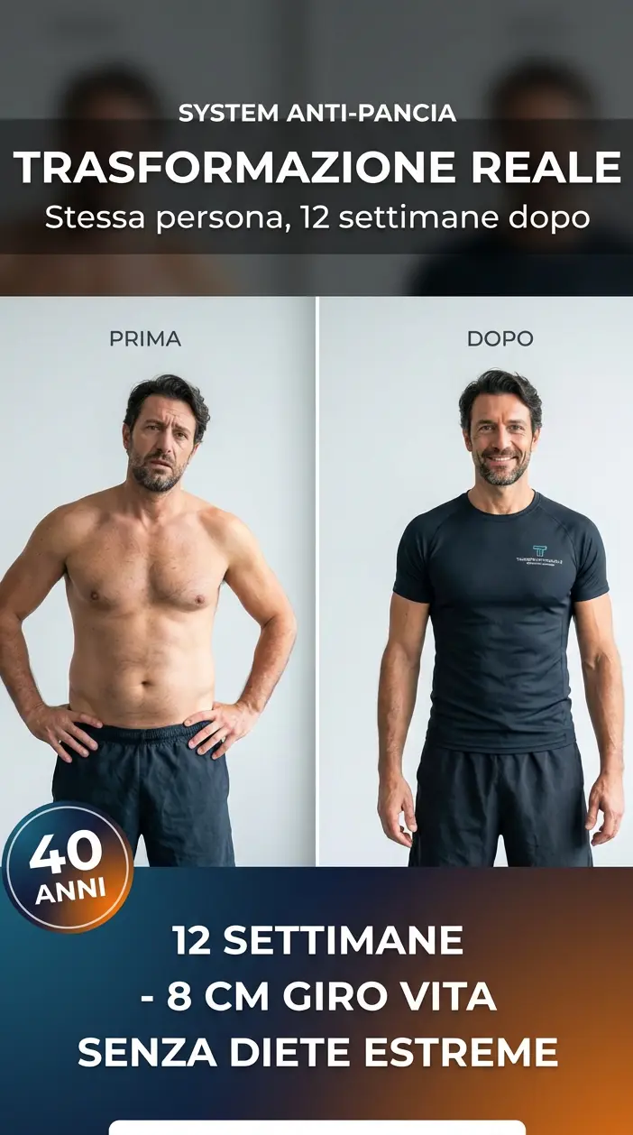 Anti-Belly Kit - Complete 3-Level System for Defined Abs in 12 Weeks