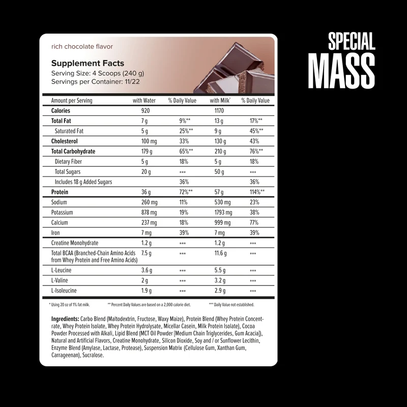 Special Mass