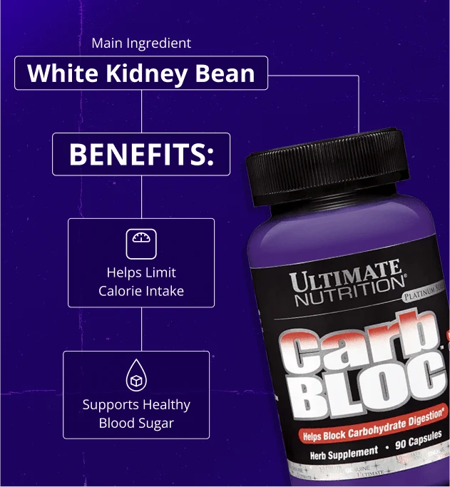 Carb Bloc: Stop Carbs Before They Turn into Fat