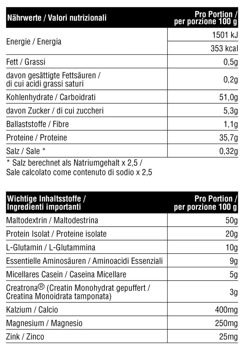 Growth Syntax® - Premium Post Workout Blend 2000gr