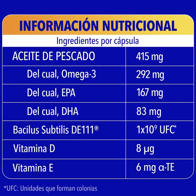 Bion3 Multi & Omega-3 With Probiotics, 60 capsules